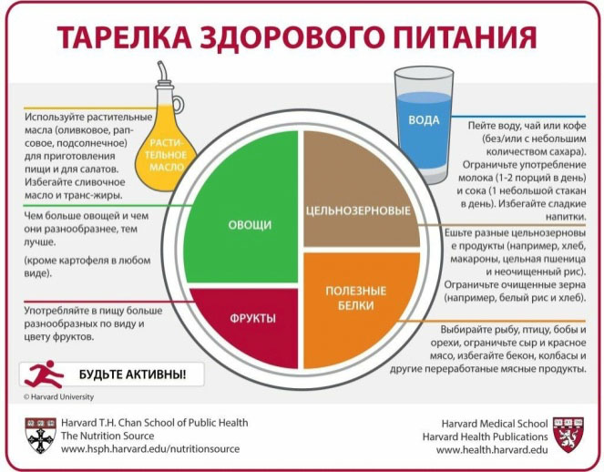 «Вертолет к чему снится во сне? Если видишь во сне Вертолет, что значит?»